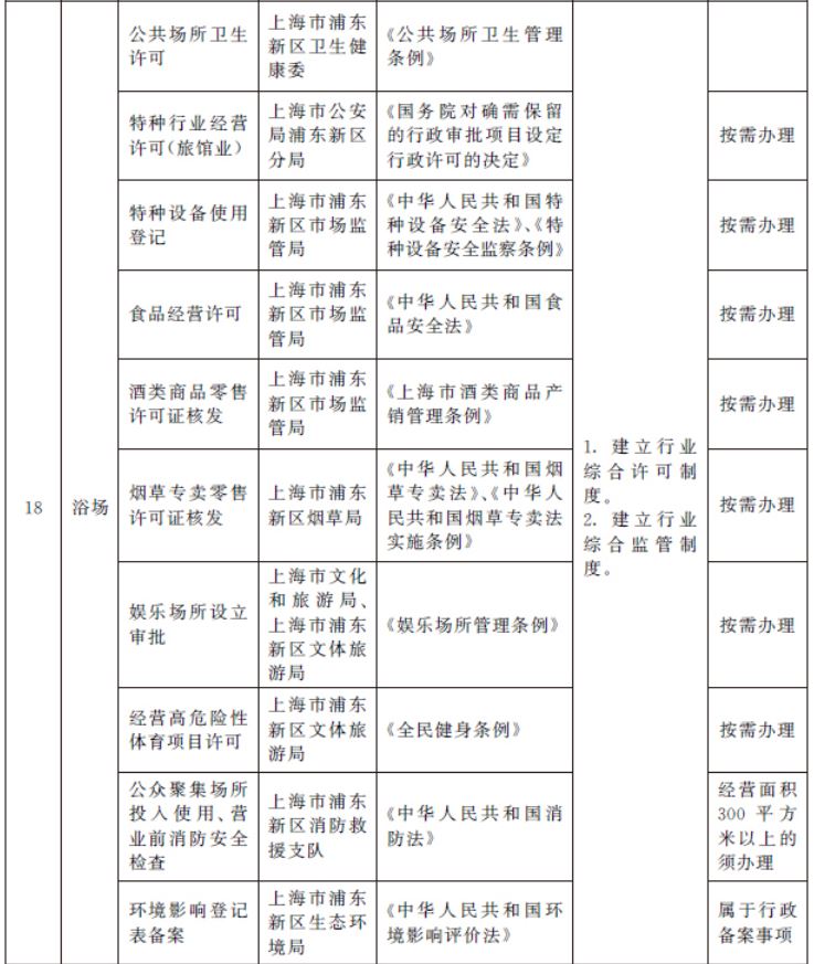 香港宝典全年资料大全