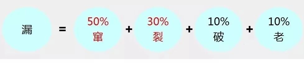 香港宝典全年资料大全