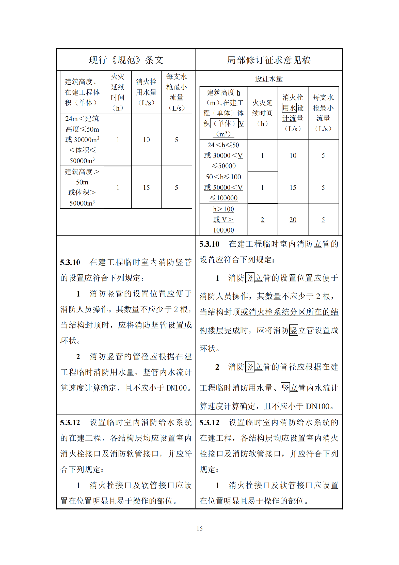香港宝典全年资料大全